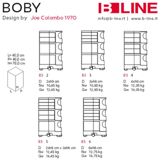 B-LINE BOBY 32, Rollcontainer rot