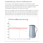 Stelton Emma Isolierkanne Kaffee 1,25 Liter, blau